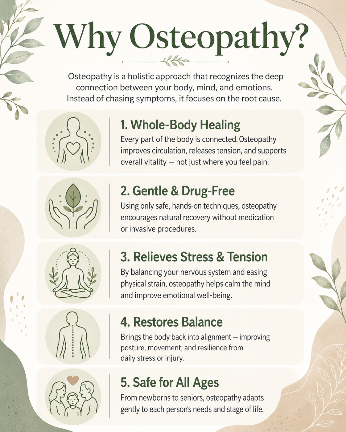 Why Osteopathy